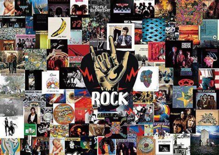 Exploring the Most Popular 1980 Rock Bands: A Journey Through Iconic Music