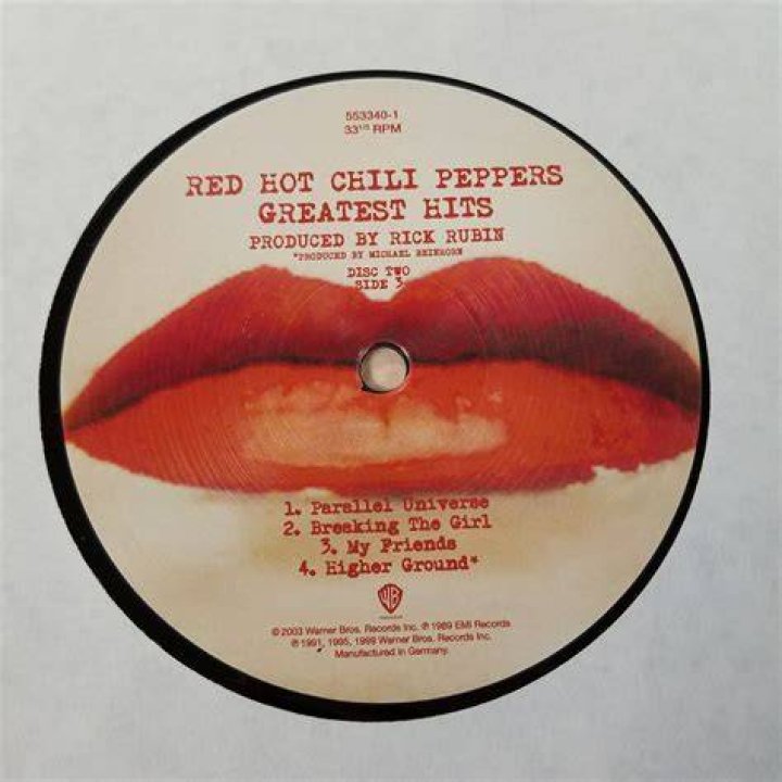 Exploring the Relationship of the Lead Singer of Red Hot Chili Peppers: A Look at His Girlfriend