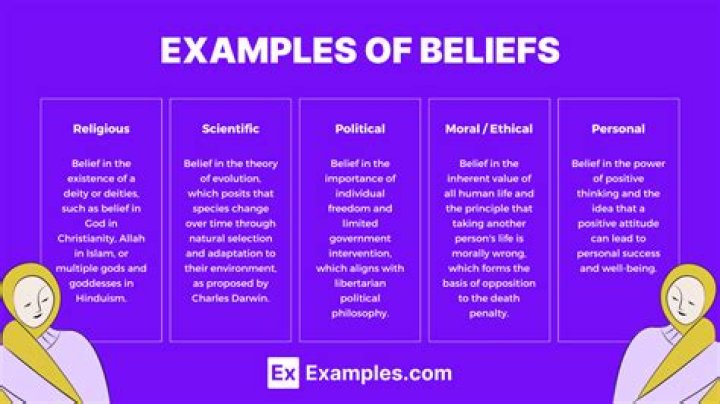 Exploring the Royalty Family Religion: Beliefs, Practices, and Influence
