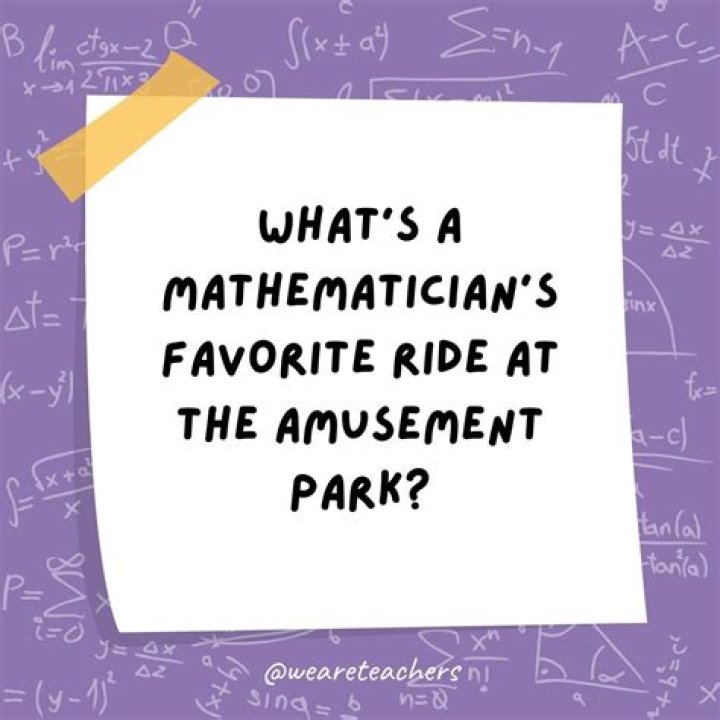 Exploring the World of Math Memes: Humor Meets Mathematics