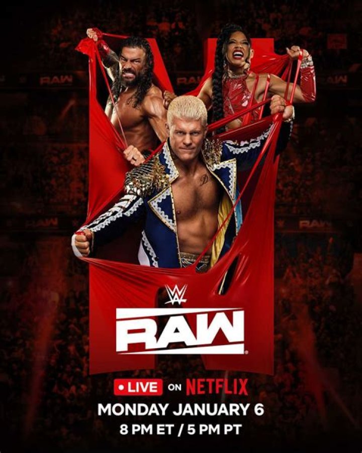 Exploring the World of WWE: A Comprehensive Guide to WWE.com