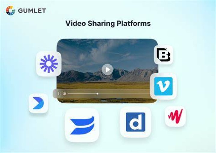 Exploring Yvideoes: Your Ultimate Guide to Video Sharing Platforms