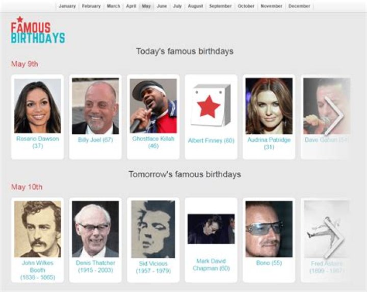 Famous People's Birthdays on October 22nd