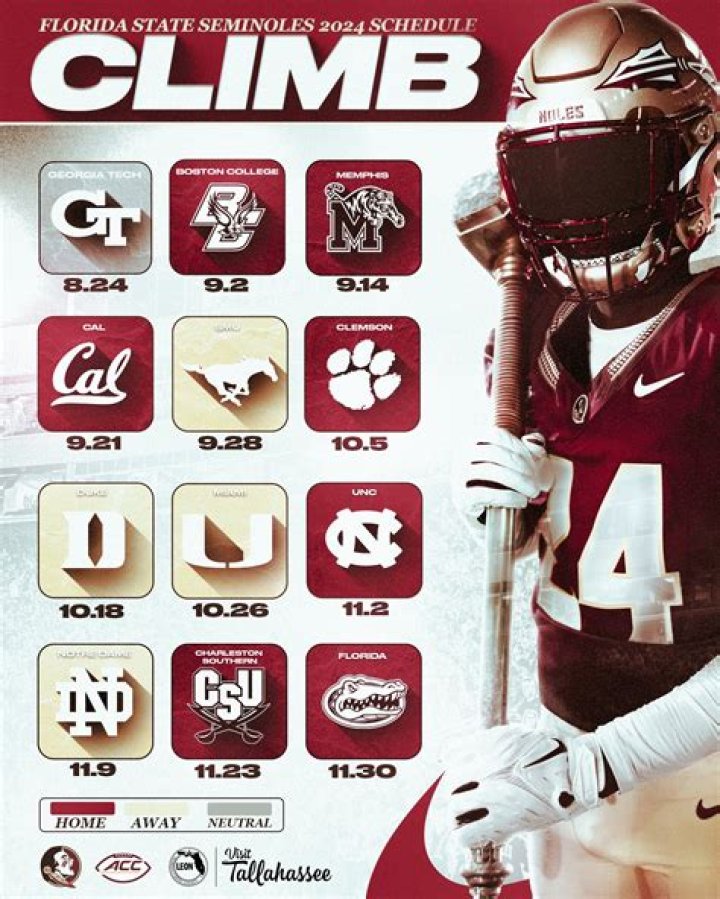 FSU Football Schedule: A Complete Guide to the 2023 Season