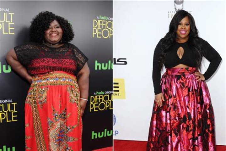 Gabourey Sidibe Height: Discover the Details About the Talented Actress