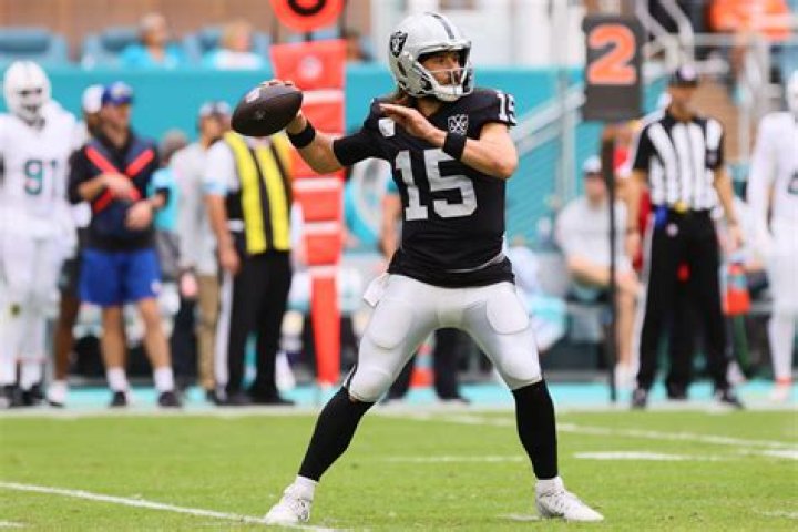 Gardner Minshew's Wife: A Football Star's Personal Side