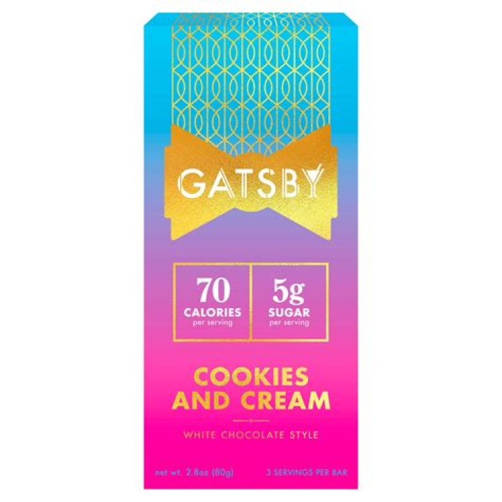 Gatsby Chocolate Net Worth: A Sweet Financial Success Story