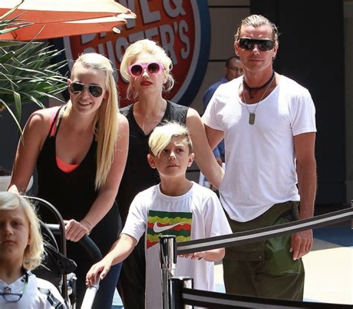 Gavin Rossdale's Significant Other: Unraveling Their Love Story