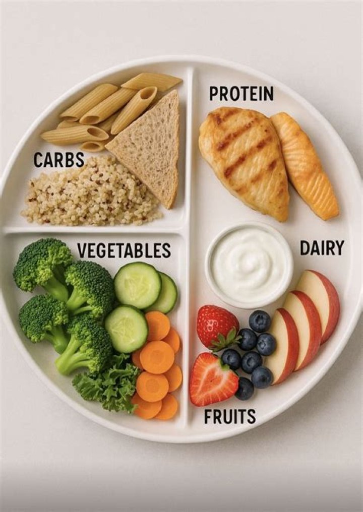 Goon Fuel: The Ultimate Guide to Your Nutritional Needs
