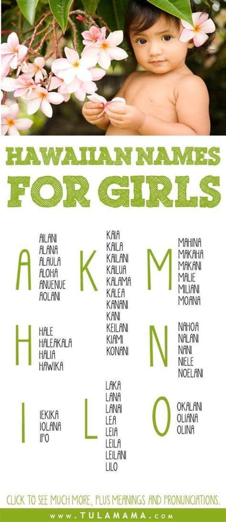 Hawaiian Girl Names: A Guide to Meaningful and Beautiful Names