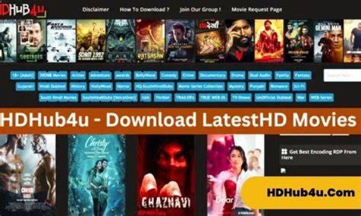HD Hub 4U South: The Ultimate Streaming Destination for Movie Lovers