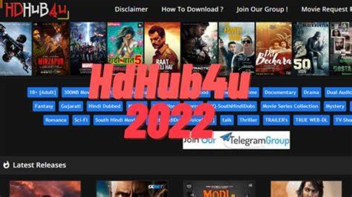 hdhub4u com South Movie: A Comprehensive Guide to Streaming South Indian Films
