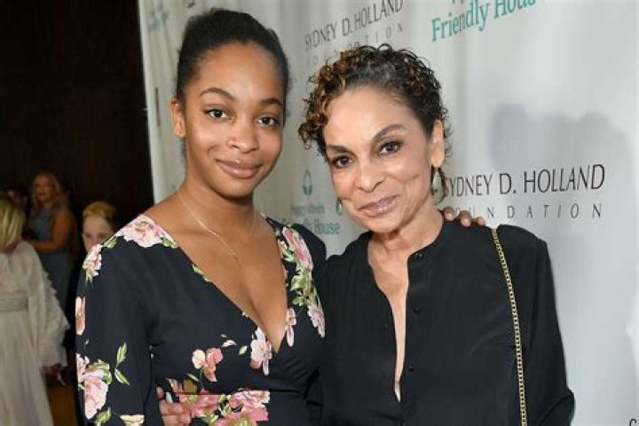 How Old Is Jasmine Guy's Daughter: Complete Guide