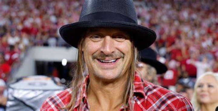 How Old is Kid Rock? A Complete Look at His Life and Career