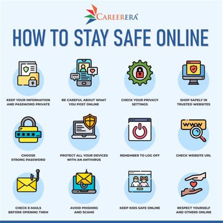 Hub4You: The Ultimate Guide to Staying Connected