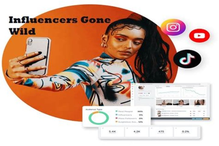 Influencers Gone Wild: The Untamed World of Social Media Stardom