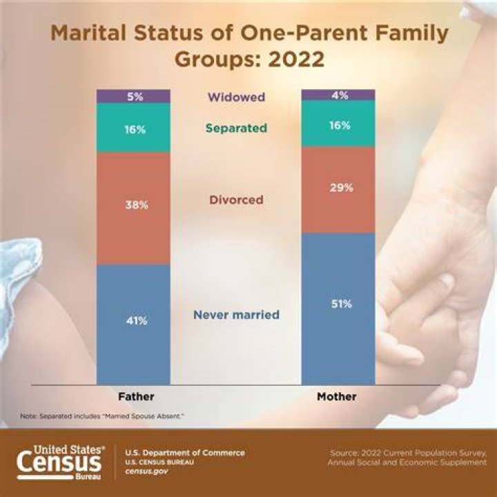Jon Lovitz's Marital Status and Family: A Comprehensive Overview