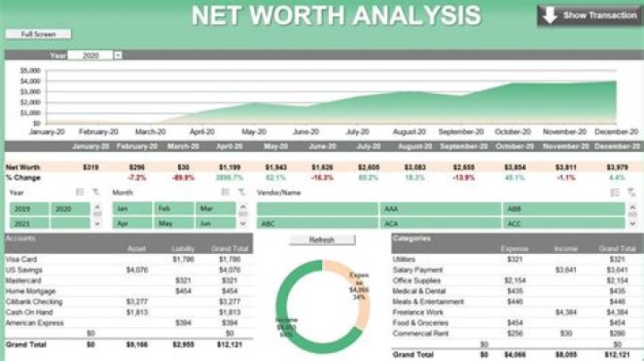 JT Networth: A Comprehensive Financial Overview
