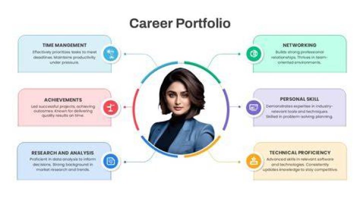 Katarina Elizabeth: A Comprehensive Insight into the Life and Career of a Rising Star
