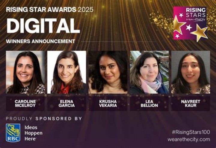 Katiana Kay: The Rising Star in Social Media and Business