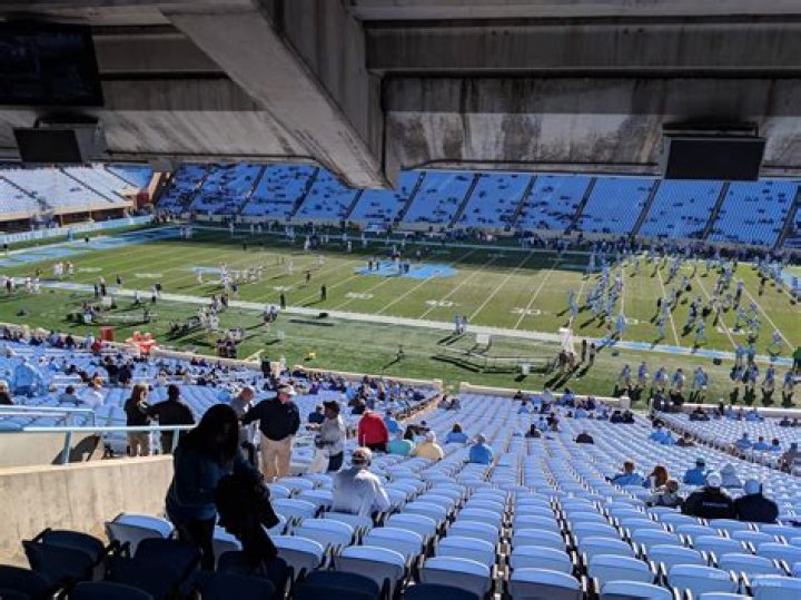 Kenan Memorial Stadium: A Historic Venue for Sports and Community Events
