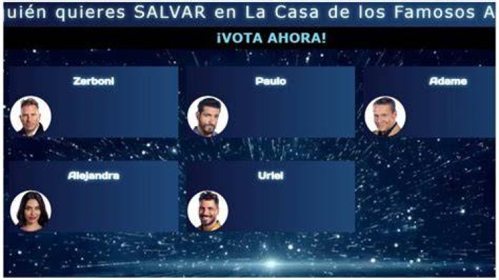 La Casa de los Famosos: Voting Process Explained