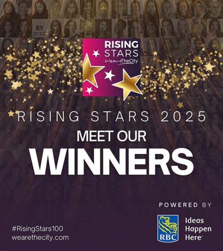 Lara Rose Burch: The Rising Star in the World of Social Media