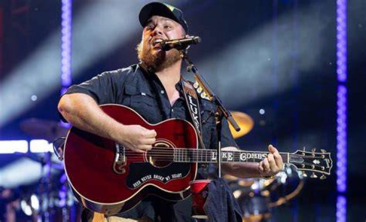 Luke Combs and His Political Stance: A Deep Dive