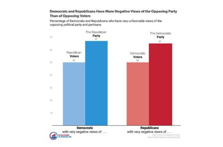 Luke Combs: Democrat or Republican? Understanding His Political Views