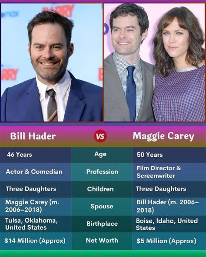 Maggie Carey: A Journey Through Comedy and Life