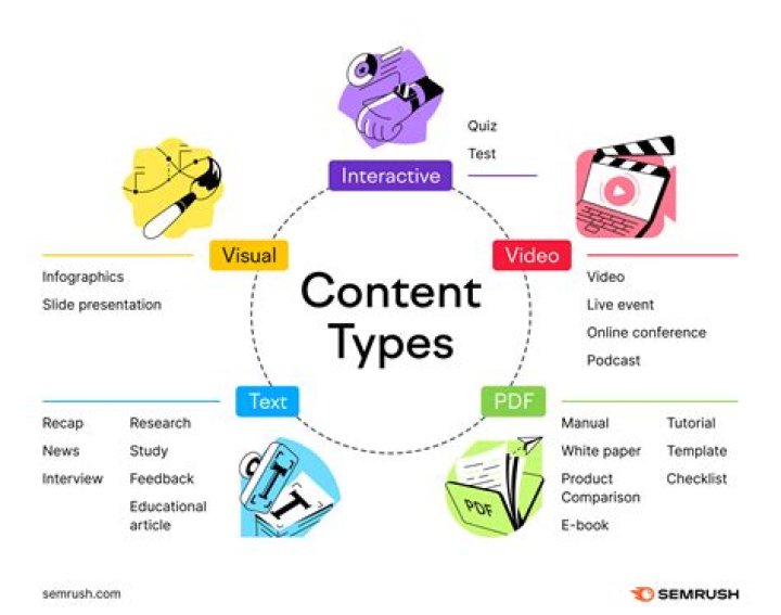 Marietemara: The Rising Star of Digital Content Creation