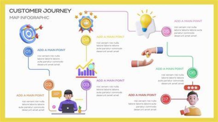Marty York: The Journey of a Rising Star