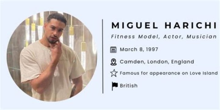 Miguel Harichi Ethnicity: An In-Depth Exploration