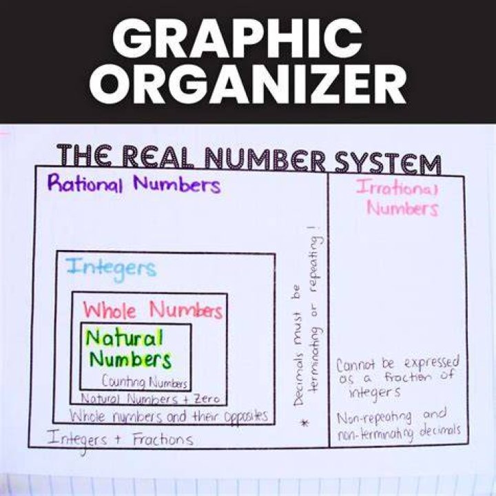 Natasha Aughey Height: Unveiling the Real Numbers