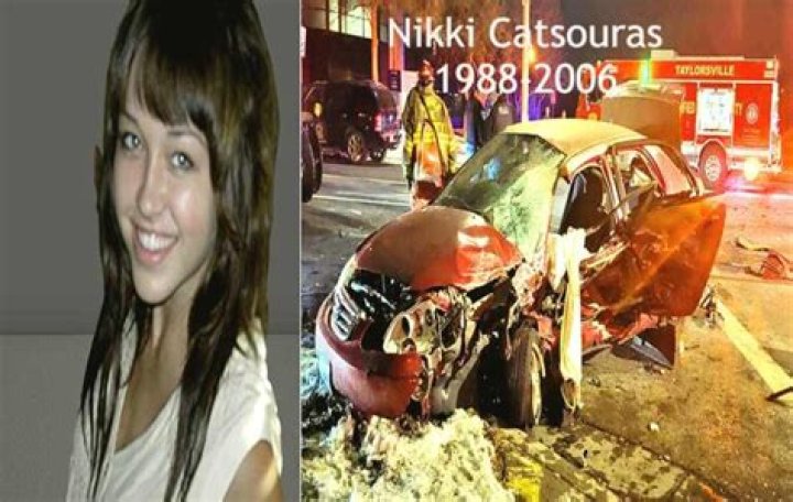 Nikki Catsouras Death: The Tragic Story and Its Impact