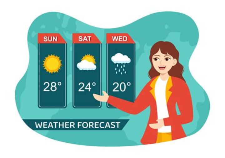 NWS Cleveland: Your Ultimate Guide to Weather Forecasting in Ohio