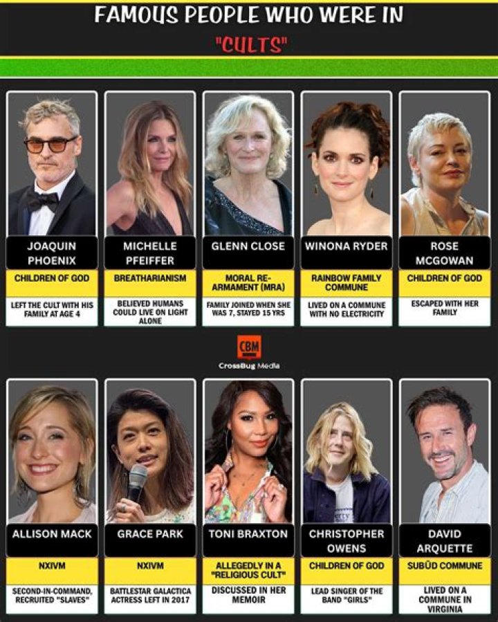NXIVM Famous Members: An In-Depth Look at Key Figures in the Controversial Organization