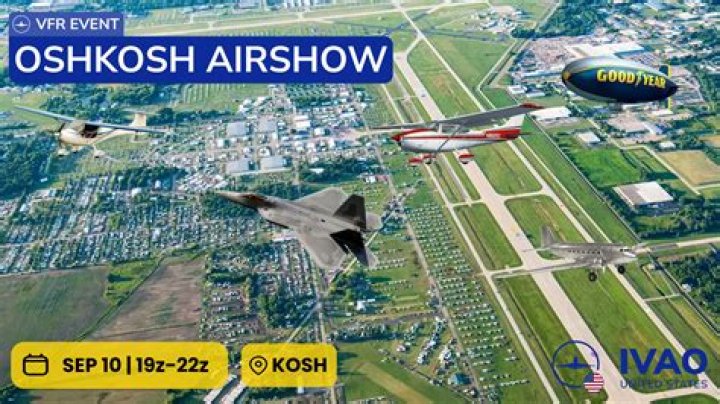 Oshkosh Air Show: A Spectacular Celebration of Aviation