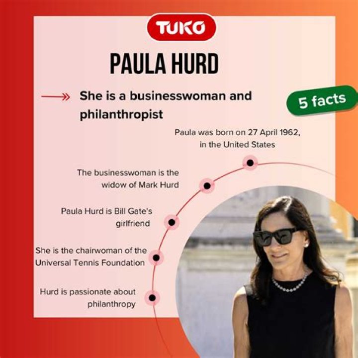 Paula Hurd: The Inspiring Journey of a Businesswoman and Philanthropist