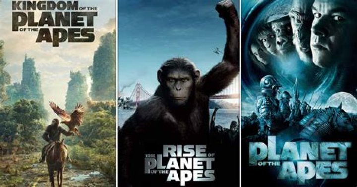 Planet of the Apes in Order: A Comprehensive Guide to the Franchise