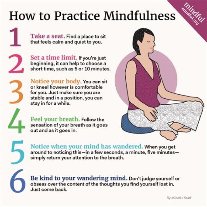 Pure M: Understanding the Essence of Mindfulness and Its Benefits