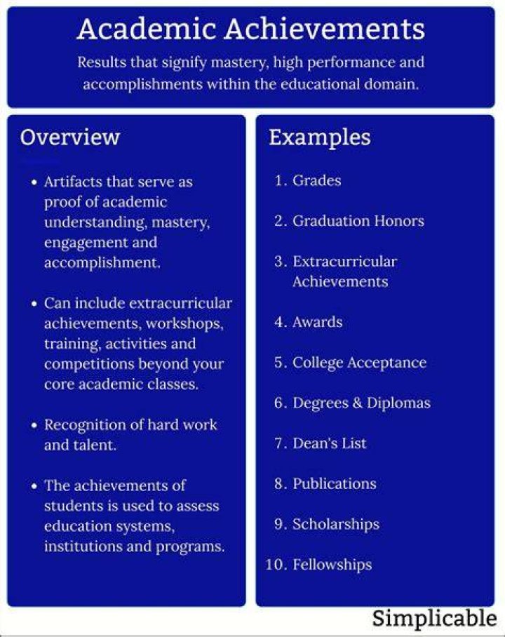 Richh Des: Exploring the Life and Achievements of a Rising Star
