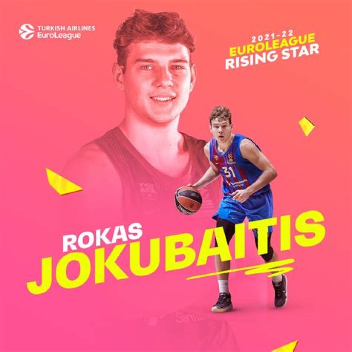 Rokas Jokubaitis: The Rising Star of Basketball