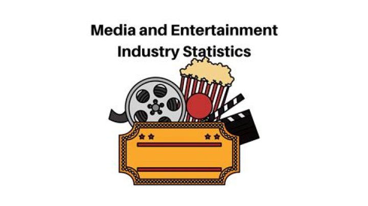 Sadie Summers: The Rising Star of the Entertainment Industry