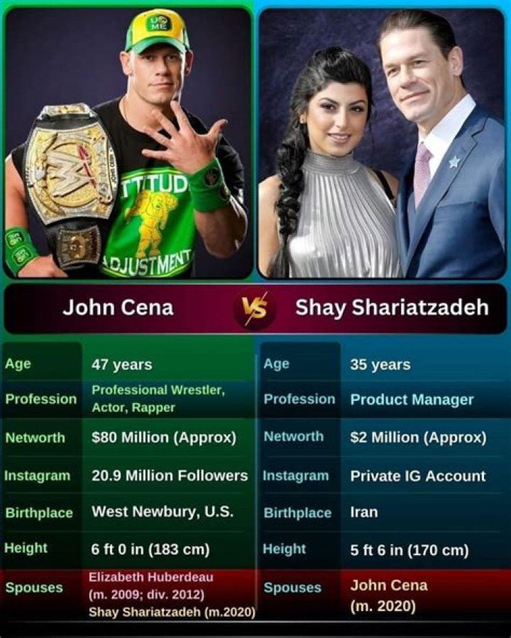 Shay Shariatzadeh Net Worth: An Explosive Revelation