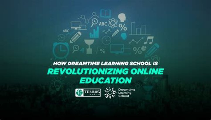 SmartyPlus Net: Revolutionizing Online Learning and E-Learning Platforms
