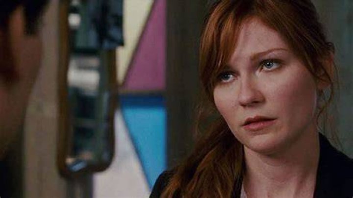 Sophie Rain: The Rising Star in Spiderman Franchise