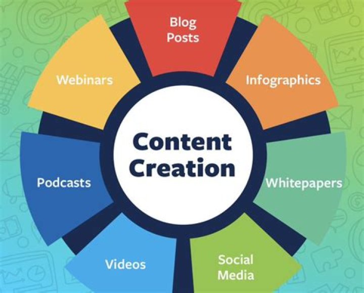 Sophie Rain Vid: The Rising Star in Digital Content Creation