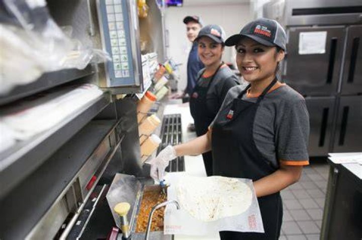 Taco Bell Careers Near Me: Your Ultimate Guide to Job Opportunities
