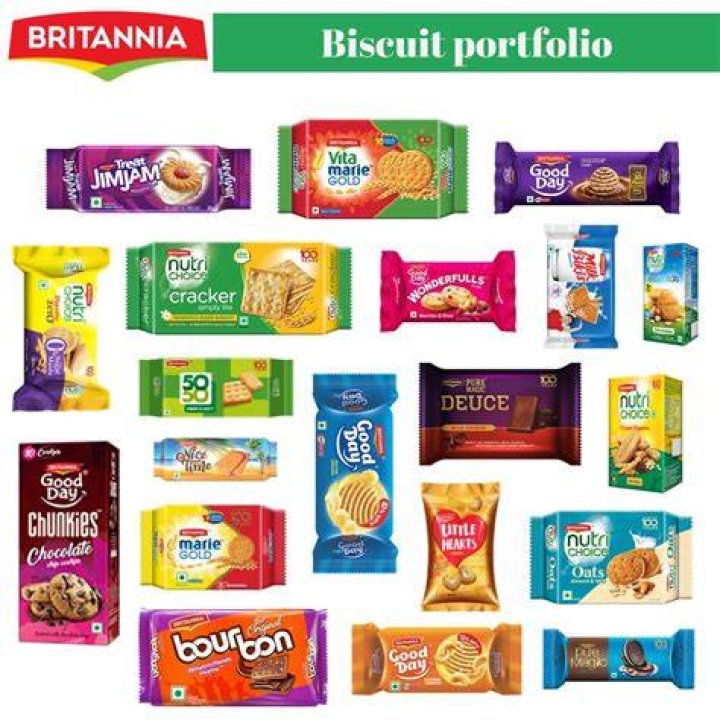 Taste the Biscuit: A Delicious Journey into Biscuit Culture